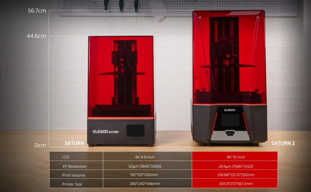 Elegoo Saturn 2: test of the 8k resin printer (preview) - 3D